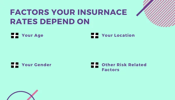factors that could affect your rates