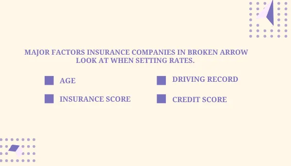factors insurance companies use to set rates