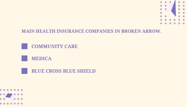 How Do I Find Auto Insurance in Broken Arrow?